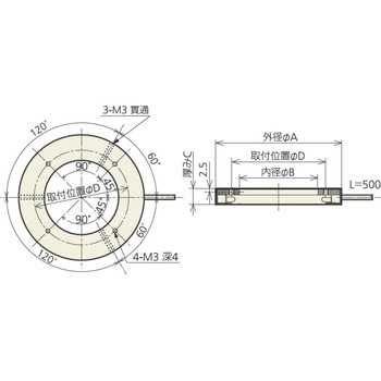 LED内向きダイレクトリング照明 Kenko(ケンコートキナー)