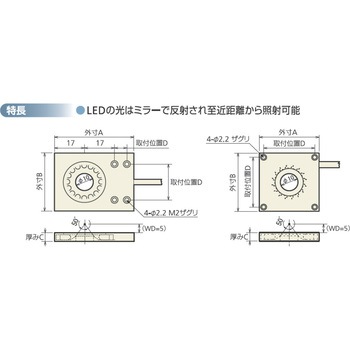 反射型LEDリング照明 Kenko(ケンコートキナー)