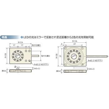 2色反射型LEDリング照明 Kenko(ケンコートキナー)