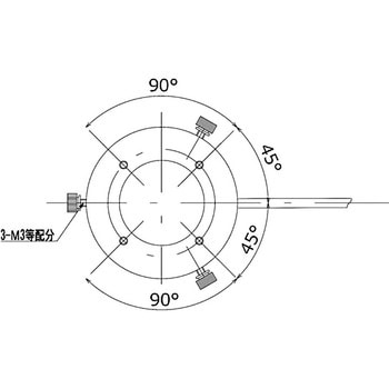 LEDダイレクトリング照明(UVタイプ) Kenko(ケンコートキナー)