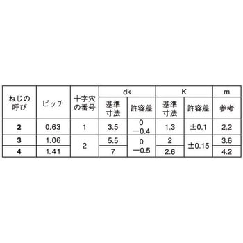 3カ-B ギザタイト ナベ - 大阪魂
