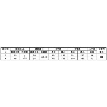 3カ-W エンプラタイト(+)ナベB 大阪魂