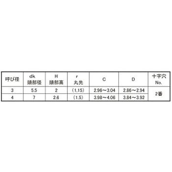 3カ-W (+)Sタイプナベ(マルサキ 大阪魂
