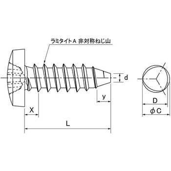 3カ-W (+)ラミタイトAバインド 大阪魂