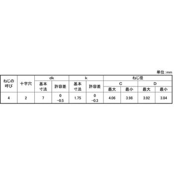 GB SUS(+)Sタイプサラ 大阪魂