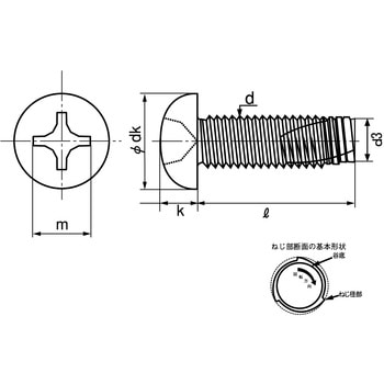 GB SUS410 エバタイト(+)ナベ 大阪魂