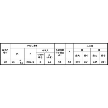 クロメート BタイプナベLO=2(ソトハ 大阪魂