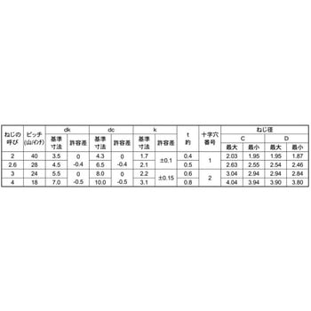 3カW-NW Bタイプナベ WH=8 大阪魂