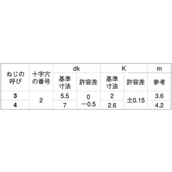 ユニクロ ジュシタイトナベ4X12ナベ 大阪魂