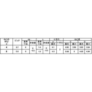 ツヤケシクロ SタイプサラD=6(3カ-W 大阪魂