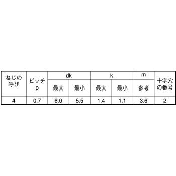 3カ-W ダイヤスクリュー(+) サラD6 大阪魂