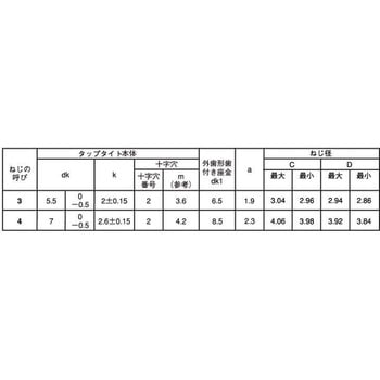 ユニクロ Sタイプ ナベ LO=2(ソトハ 大阪魂