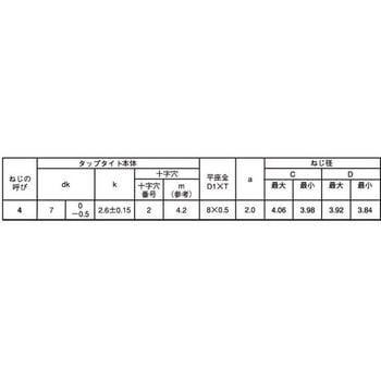 クロメート SタイプナベPK=1 大阪魂
