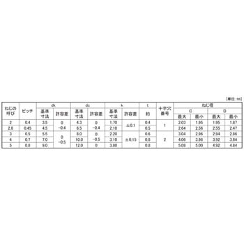 BC SタイプナベWH=10 大阪魂
