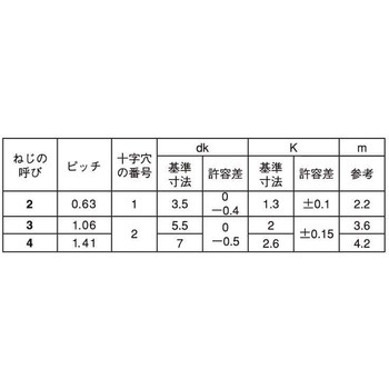 3カ-W デルタイト-2(ナベ 大阪魂
