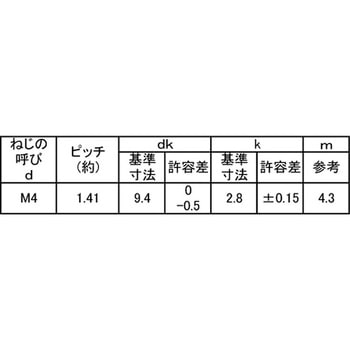 3カ-W デルタイト-2(トラス 大阪魂
