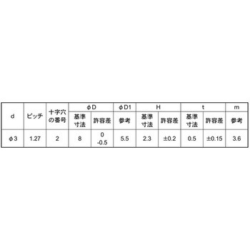 クロメート PタイトナベWH=8(ニットウ 大阪魂