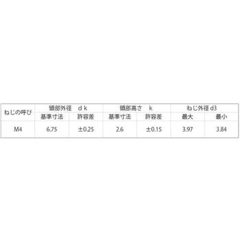 SUS410 スーパーポイントナベ 大阪魂