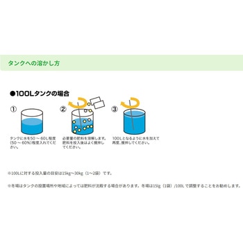 ZAOU-ザオウ- イノチオアグリ株式会社