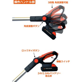 24Vコードレス ブラシレスモーター搭載 3m高枝電動のこぎりPRO (日本製 枝切りブレード刃採用) YARD FORCE