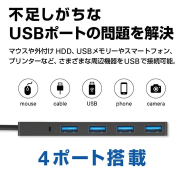 USBハブ 3.0 スリム4ポート 薄型 コンパクト メディアフューチャー