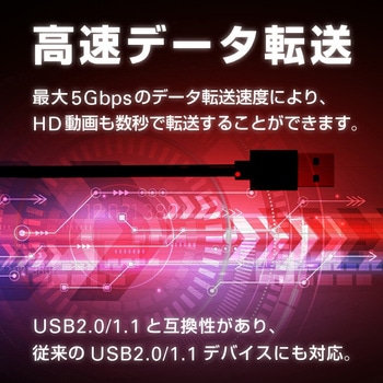 USBハブ 3.0 スリム4ポート 薄型 コンパクト メディアフューチャー
