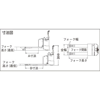 ”ローリフトウォーキー” 杉国工業