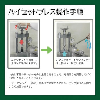 プレス機 ハイセットプレス手動式 エヌピーエーシステム