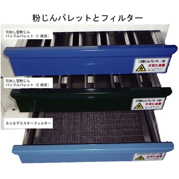 火花粉じん対応集じん作業台 マグネットクリーンテーブル(下吹出し型) Bishamon(スギヤス)