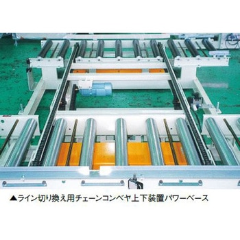 リンク式パワーテーブル 東邦大信