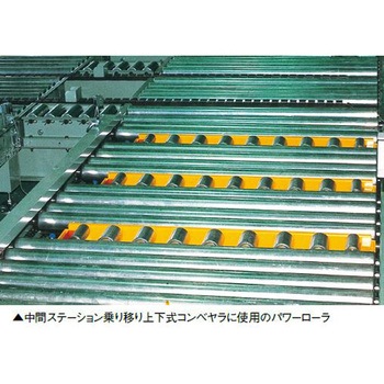 モータローラ付パワーローラ低床ワイドタイプ 東邦大信