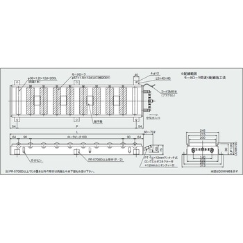 モータローラ付パワーローラ低床ワイドタイプ 東邦大信