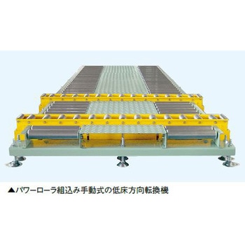 低床ベーシックタイプパワーローラ 東邦大信