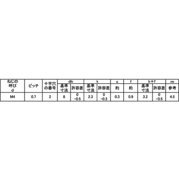 GB SUS410 サンロック(マルサラ - 大阪魂