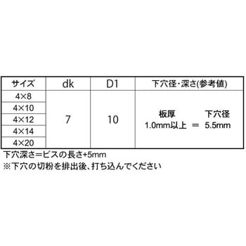 ジオメット ノンタップビス(+)UP(ミニP 大阪魂