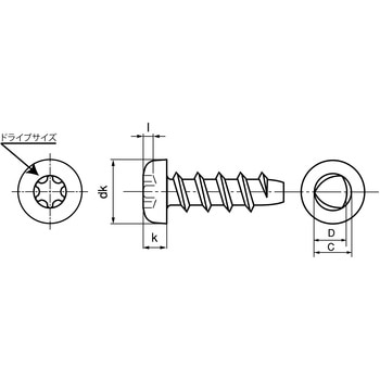 3カW-NW TORX Pタイプ ナベ 大阪魂
