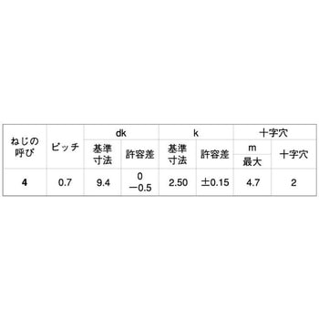 3カ-B デルタイト-3(トラス 大阪魂