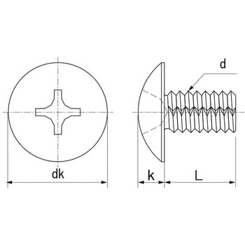 SUS ノジロックCSタイプ(トラス 大阪魂