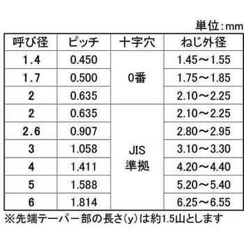 ニッケル ギザタイトサラ 大阪魂