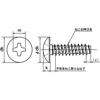 3カ-W ギザタイト トラス 大阪魂