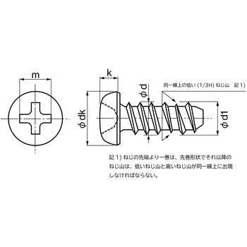 クロメート プラックス(ナベ 大阪魂