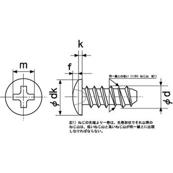 ニッケル プラックス(バインド 大阪魂