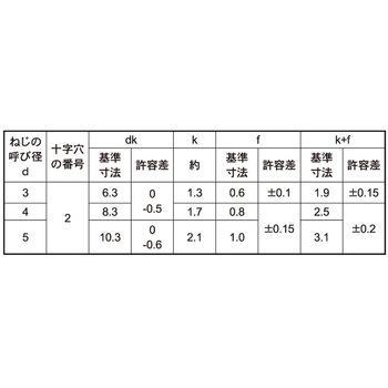 クロニッケル (+)DELTA PTバインド - 大阪魂