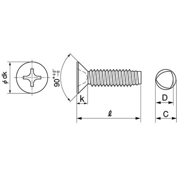 BK SUS(+)SタイプサラD7 - 大阪魂
