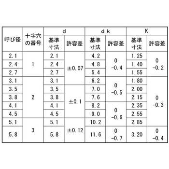 クロメート (+)ヤキサラモク(2ジョウ 大阪魂