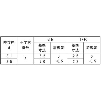 ツヤケシクロ ステン(+)マルサラモク(2ジョウ 大阪魂