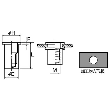 3カ-W POPナット(シールド SPS 大阪魂