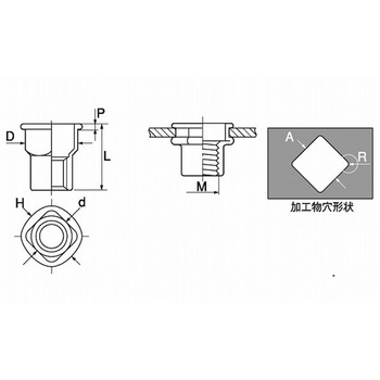3カ-W POPナット(テトラ 大阪魂