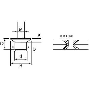 POPリベット SSK 大阪魂