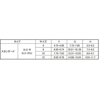 3カ-W ハックBTカラー(テツ 大阪魂